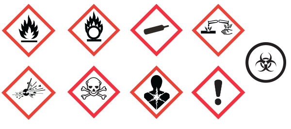 whmis-symbols-and-labels-download-free